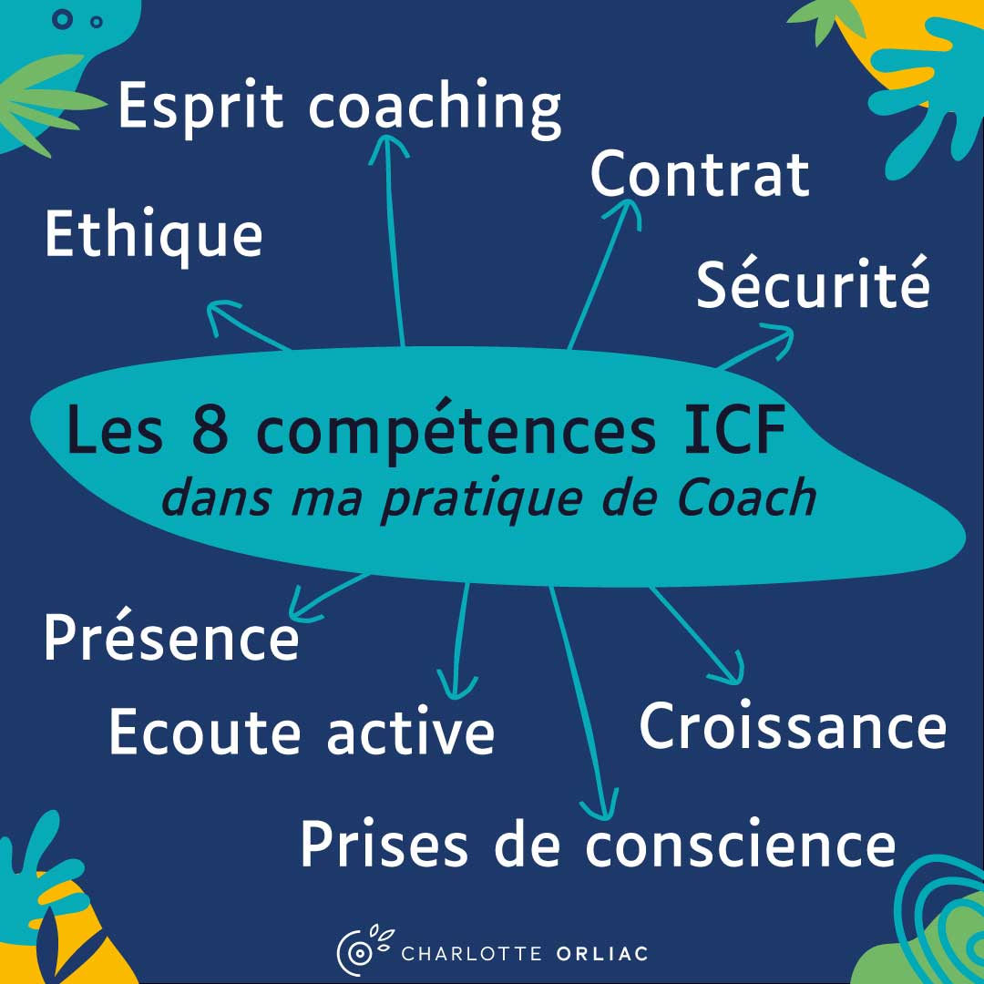 8 compétences clés du Coaching Professionnel